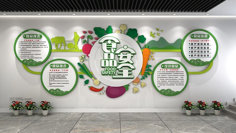 食品招商公司服务流程全解析